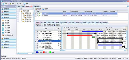 項目管理 項目管理