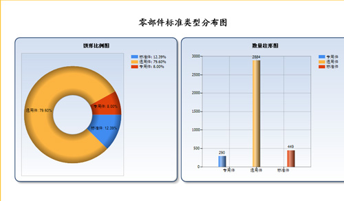 報表管理 報表管理