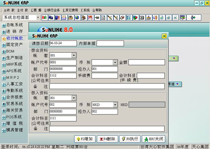 管理集團化 管理集團化